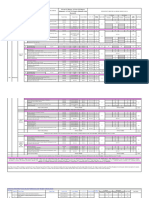 Course Structure