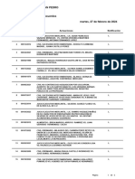 2024 02 27 Lista de Acuerdos Bqly2eaa