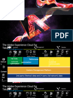 Adobe Experience Cloud - True TH - 08112018