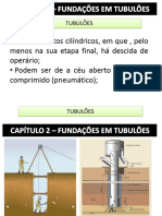 Fundações Profundas Capítulo II - 06-02-18