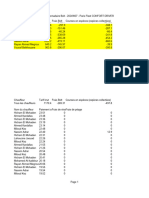 Rapport Hebdomadaire Bolt - 2024W07 - Paris Fleet CONFORT DRIVER