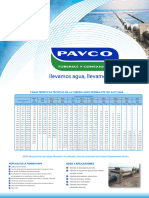 5.1 Tuberias Pavco Hdpe