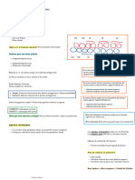 Clase 3 - Relaciones Interoclusales