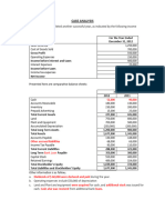 Cash Flow Statement Cash Analysis