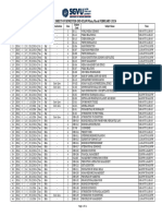 Revised Suresh Gyan Vihar University Distance Time - 240222 - 175054