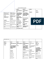 Proyectos. Off (1) - 1