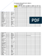 Register Bayi & Balita Posyandu SRIKAYA