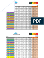 Result Week Test-2A (P-1 & 2) CoE XI 2023-25 Compiled