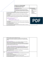 Planificación Anual 4 - PDL 2024