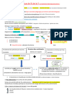 P5 Roche Endo Et Exogène