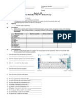 Performance Task 2 The Periodic Table Its Element Ary