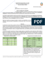 Clasificacion de Los Materiales