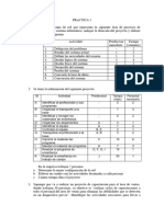 Ejercicios Cronograma y Recursos