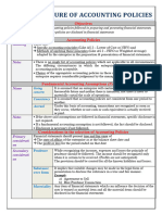 As-1: Disclosure of Accounting Policies: Objectives