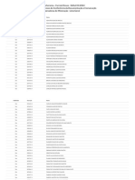 Pss-Aura Borborema - Currais Novos - Edital 01-2024 - Resultado Do Processo Doc e Conv