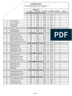 Crackers Cart: Price List