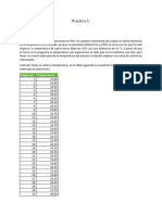 Practica-Graficas de Control