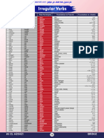 Irregular Verbs Listing