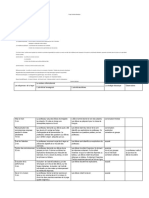 Les Séquences de La Leçon Le Contenu Informationnel La Stratégie Didactique Observations L'activité de L'enseignant L'activité Des Élèves