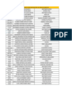 Personal Ausente Por Inst. Servicio Medico Al 31.12.2020