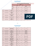 BAHRAIN Pharmacies-Updated On 01-09-2015