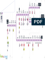 Plan de Ligne - SNCF - Ligne l.1695733340