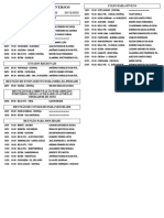 Lista de Batismo - 01-01 À 15-02