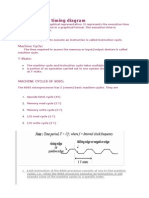 8085 Timing Diagram