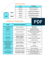 Comites de Trabajo