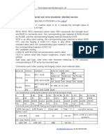 Valve Material and Valve Standards Detailed Version