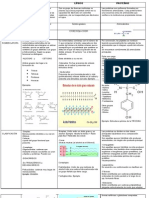 Tabla de Biomoléculas