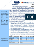 ICICI Securities Initiating Coverage On Landmark Cars With An UPSIDE