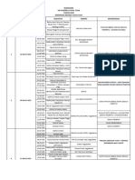 Rundown Kegiatan