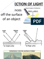 Reflection and Refraction of Law