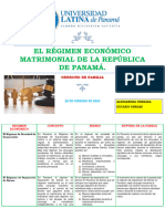 Derecho de Familia Cuadro Comparativo