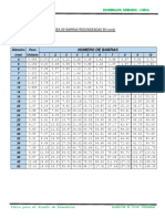 Tabla para El Dise de Armaduras