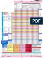 Pews Observation and Escalation Chart 0 11 Months Updated - En.es