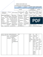 Gender Analisis Pathway-1