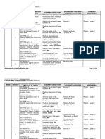 SINURIGAONON LessonGuide2 Developing