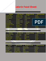 Low Calorie Food Sheet