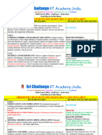 Mathematics Observed Changes in Jee Mains 2024 Vs 2023 Syllabus