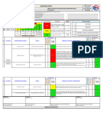 IPERC - Verificacion de Puente Grua