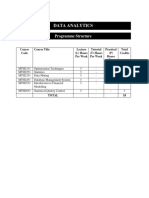 Data Analytics of Demand