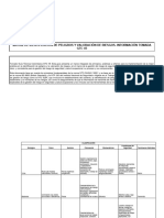 Anexo 1-Matriz GTC45 V1