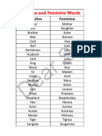 Masculine and Feminine Words Final