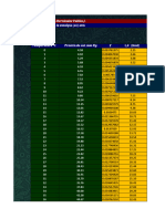 Ejemplo 2 Plantilla