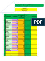 Laporan Rutin ISPA Oktober 2022 PKM Tinanggea