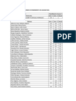 Informe de Rendimiento en Asignatura