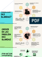 T2 - Habilidades Blandas - Ein