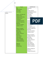 ORGANIZATION OF THE MANUSCRIPT Qualitative